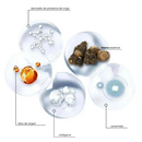 [Queima de Estoque🔥] Compre 1 Leve 2 Mascara Karseell  Collagen (Somente Hoje!)